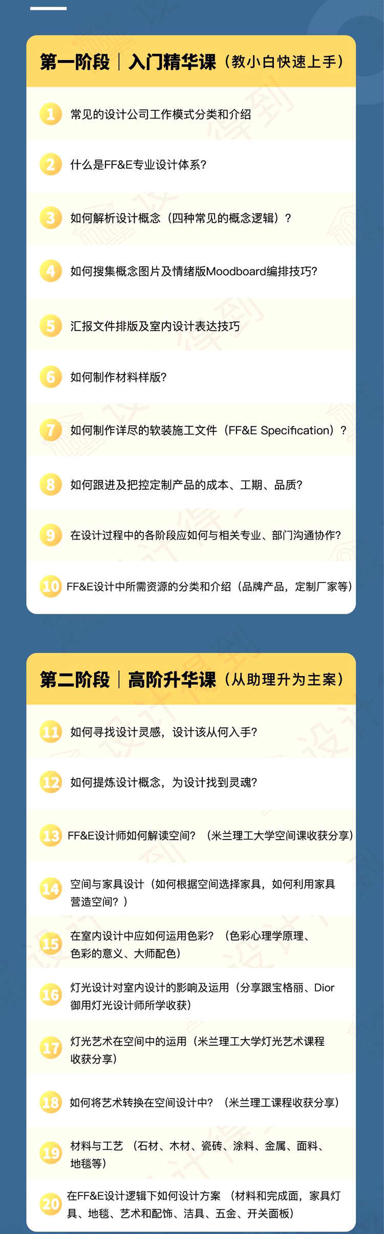 国际酒店FF&E软装设计体系课程视频教程软装教程国际软装全案设计