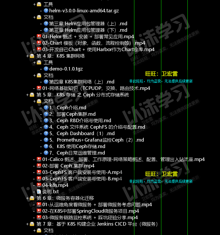 2020Kubernetes K8s Docker基础实战高清视频教程合集长期更新92G