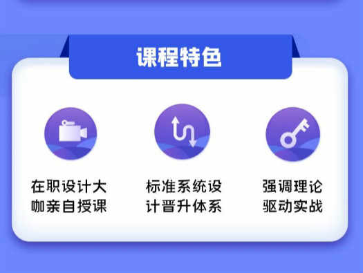 2020黑马Python5.0视频教程实战零基础到就业数据分析爬虫网课