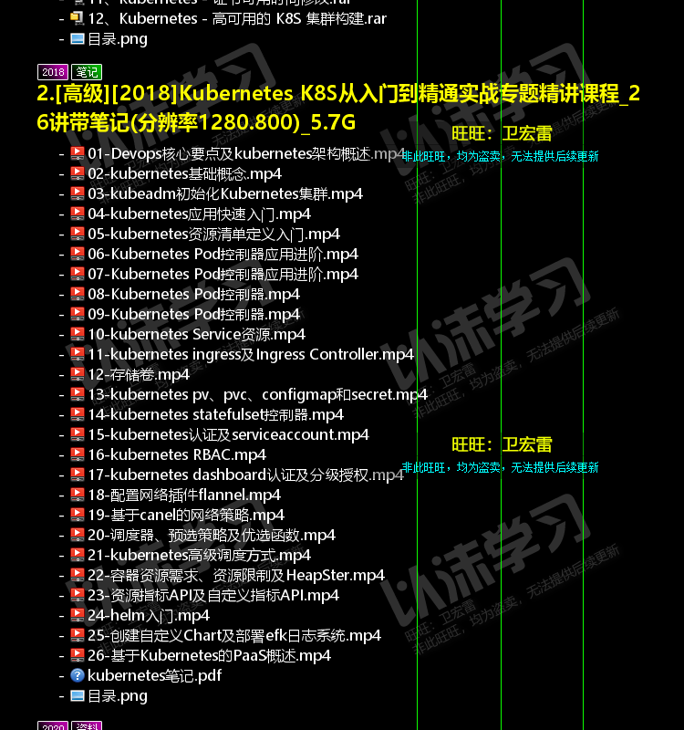 2020Kubernetes K8s Docker基础实战高清视频教程合集长期更新92G