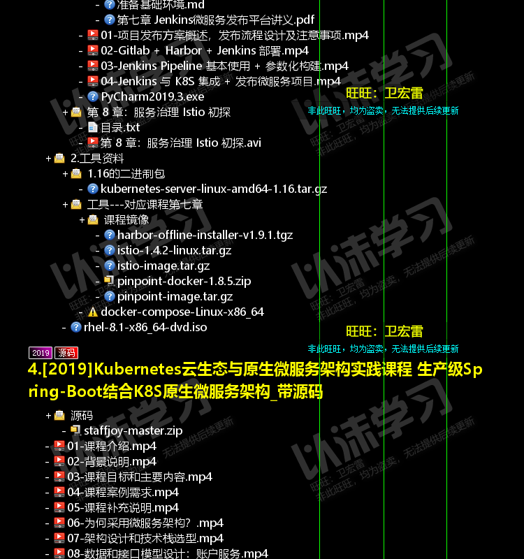 2020Kubernetes K8s Docker基础实战高清视频教程合集长期更新92G