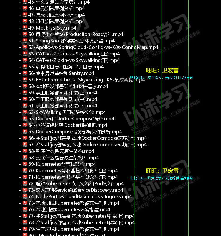 2020Kubernetes K8s Docker基础实战高清视频教程合集长期更新92G
