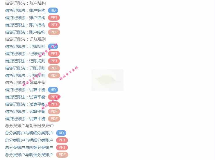 东北财经 陈国辉版 基础会计 视频教程讲解 PPT教学课件讲义 资料
