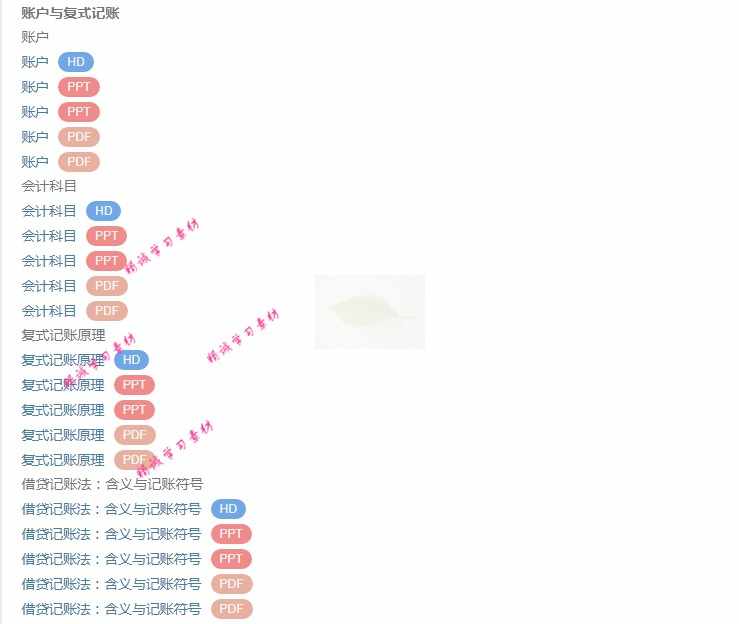 东北财经 陈国辉版 基础会计 视频教程讲解 PPT教学课件讲义 资料