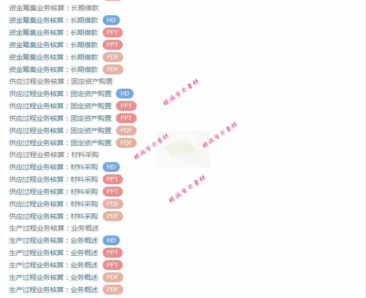 东北财经 陈国辉版 基础会计 视频教程讲解 PPT教学课件讲义 资料