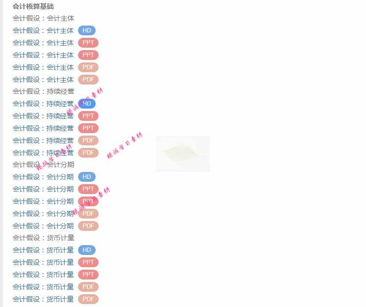 东北财经 陈国辉版 基础会计 视频教程讲解 PPT教学课件讲义 资料