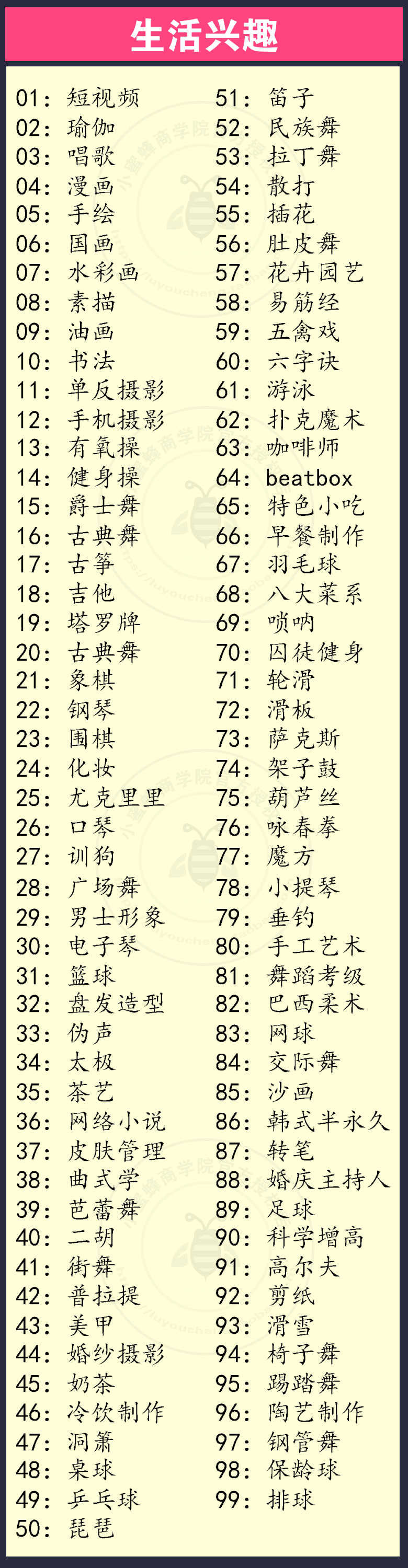 2020年php从入门到精通实战项目全套视频教程网站开发零基础课程