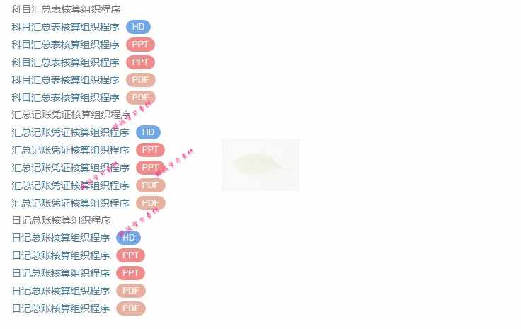 东北财经 陈国辉版 基础会计 视频教程讲解 PPT教学课件讲义 资料