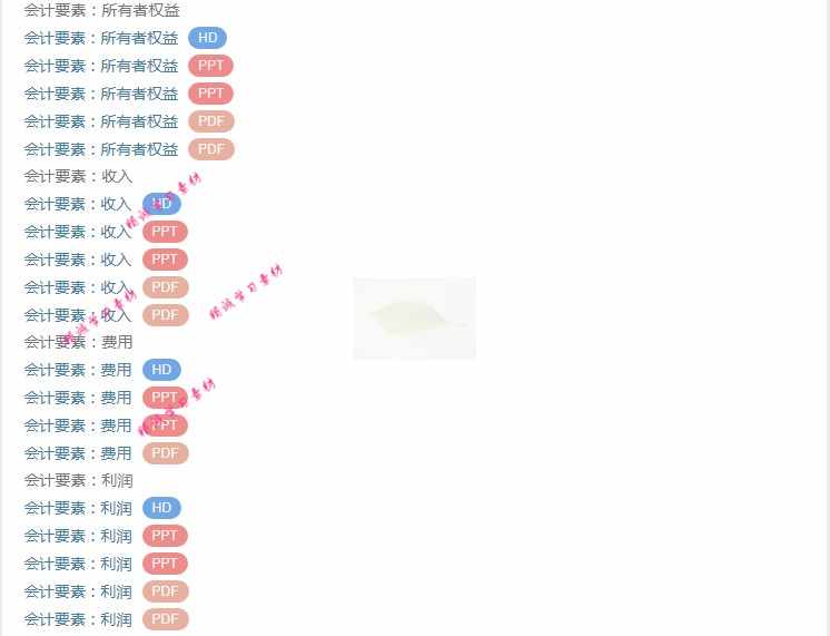 东北财经 陈国辉版 基础会计 视频教程讲解 PPT教学课件讲义 资料