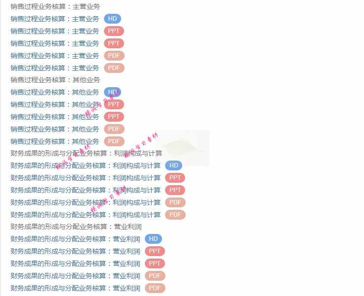 东北财经 陈国辉版 基础会计 视频教程讲解 PPT教学课件讲义 资料