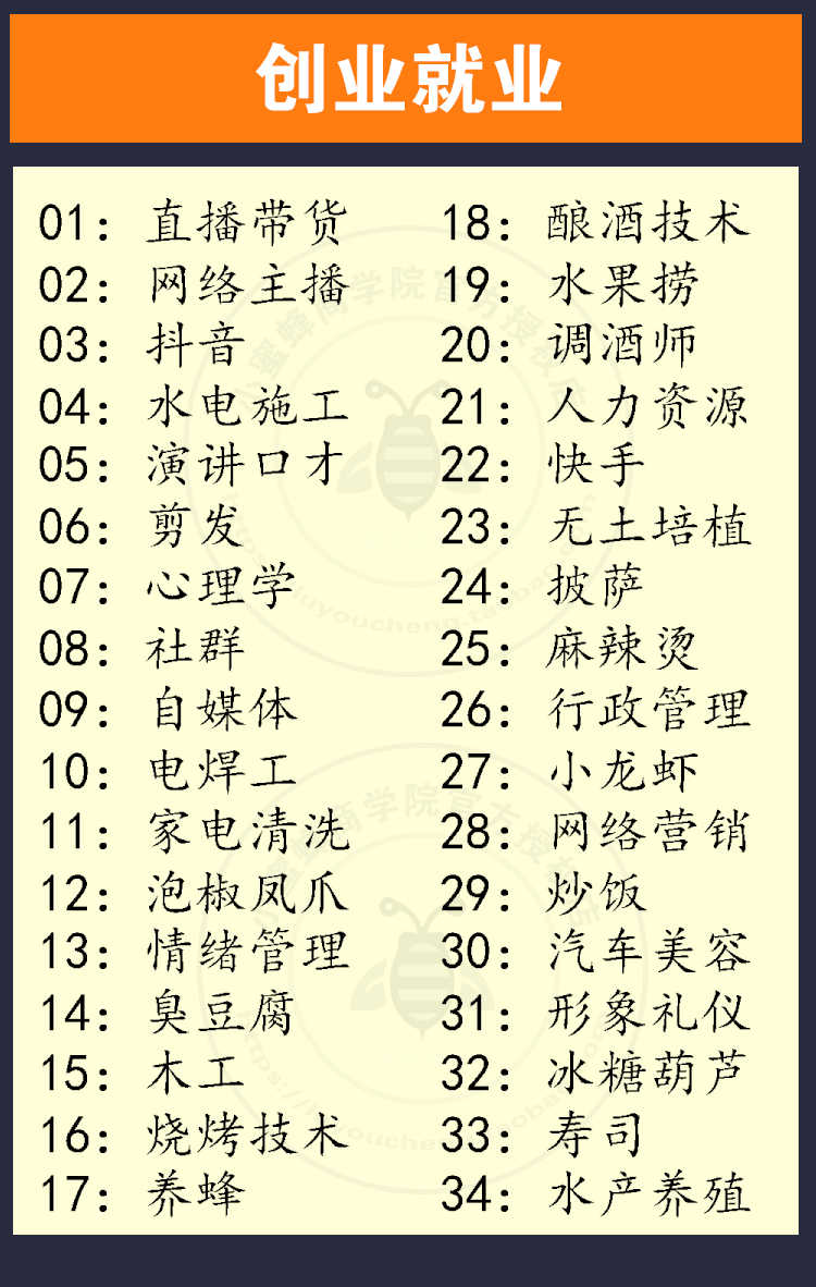 2020年php从入门到精通实战项目全套视频教程网站开发零基础课程