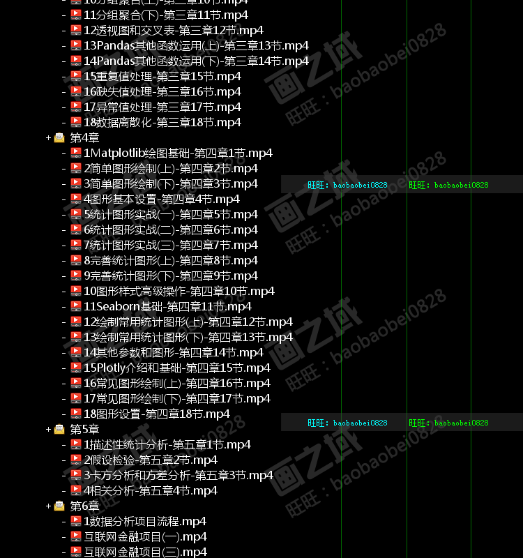 2019 Python数据分析师课程Numpy Pandas Matplotlib高清视频教程