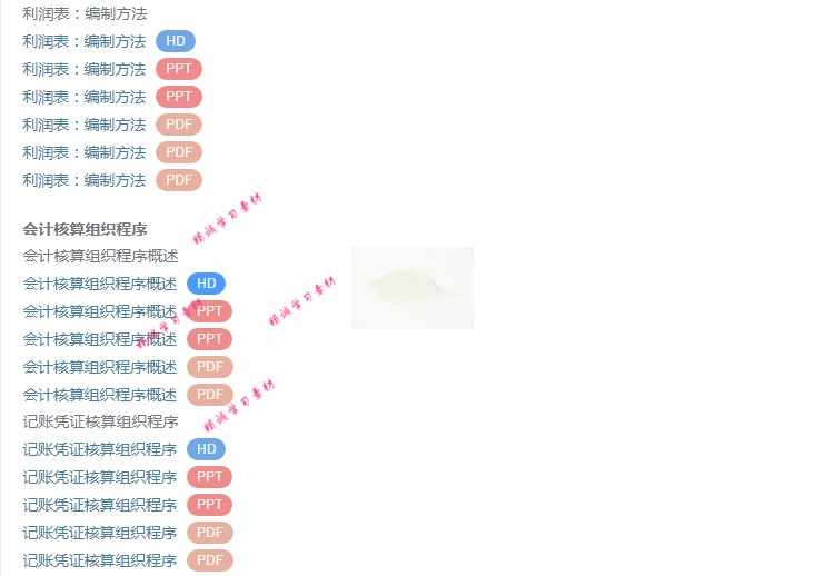 东北财经 陈国辉版 基础会计 视频教程讲解 PPT教学课件讲义 资料