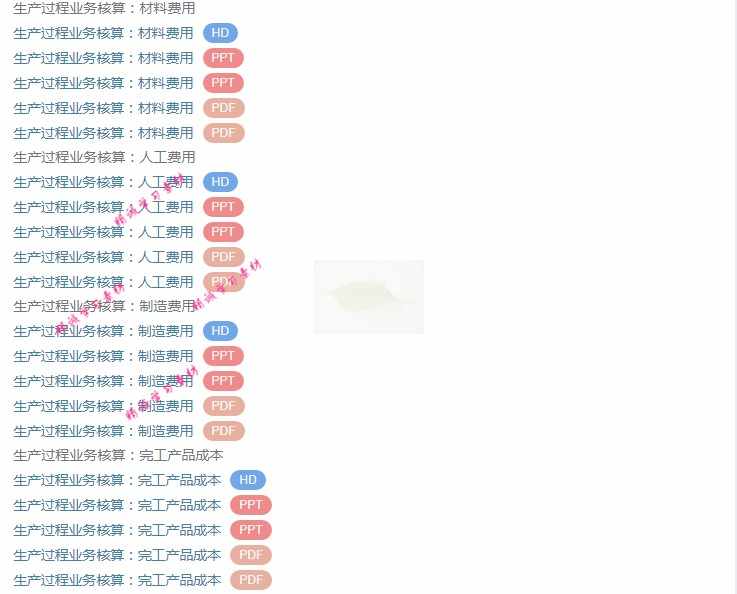 东北财经 陈国辉版 基础会计 视频教程讲解 PPT教学课件讲义 资料