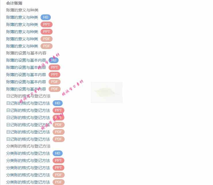 东北财经 陈国辉版 基础会计 视频教程讲解 PPT教学课件讲义 资料