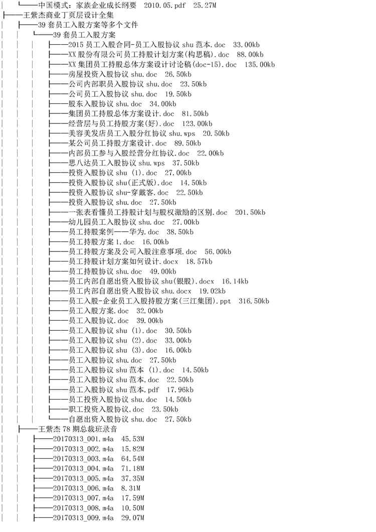 股权激励课程与合伙制设计方案绩效管理资料商业模式顶层视频教程