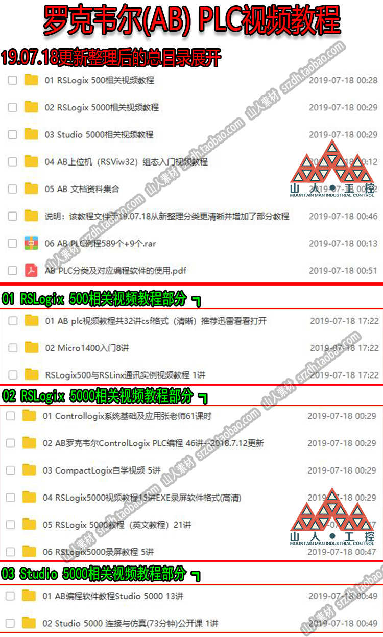 AB罗克韦尔PLC视频教程RSLogix5000编程软件教学Studio入门教程