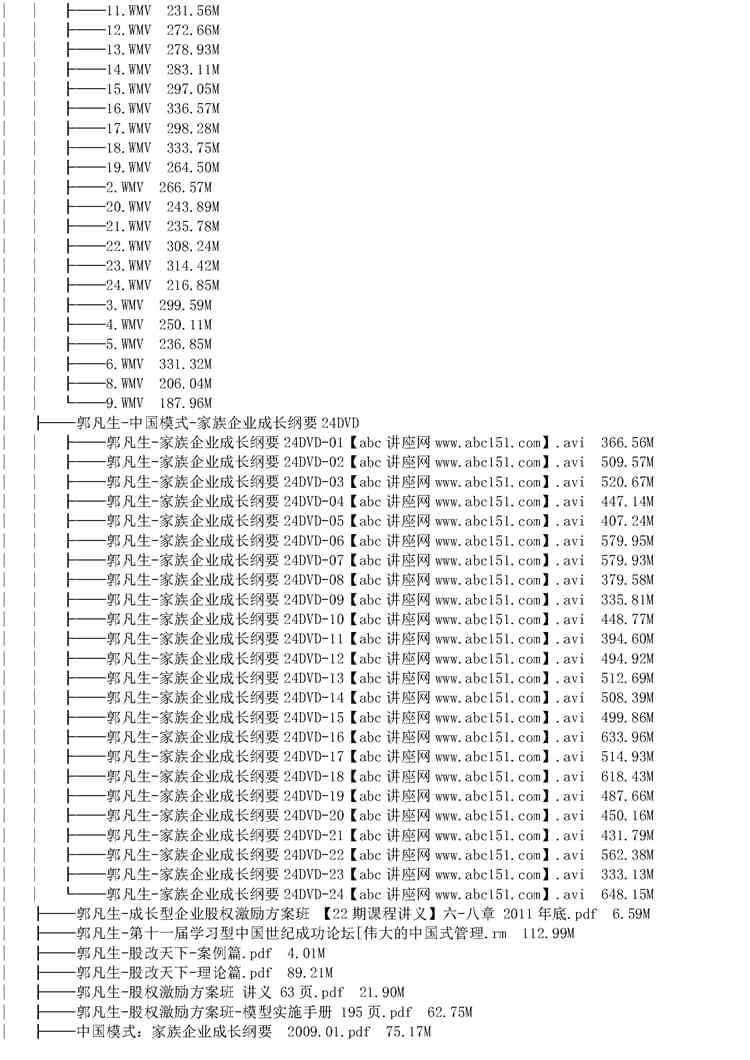 股权激励课程与合伙制设计方案绩效管理资料商业模式顶层视频教程