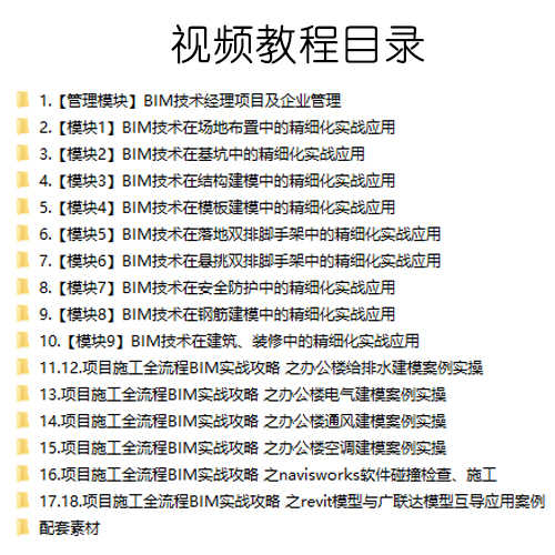 revit/BIM实战视频教程钢筋模板结构建筑脚手架基坑MEP综合管道