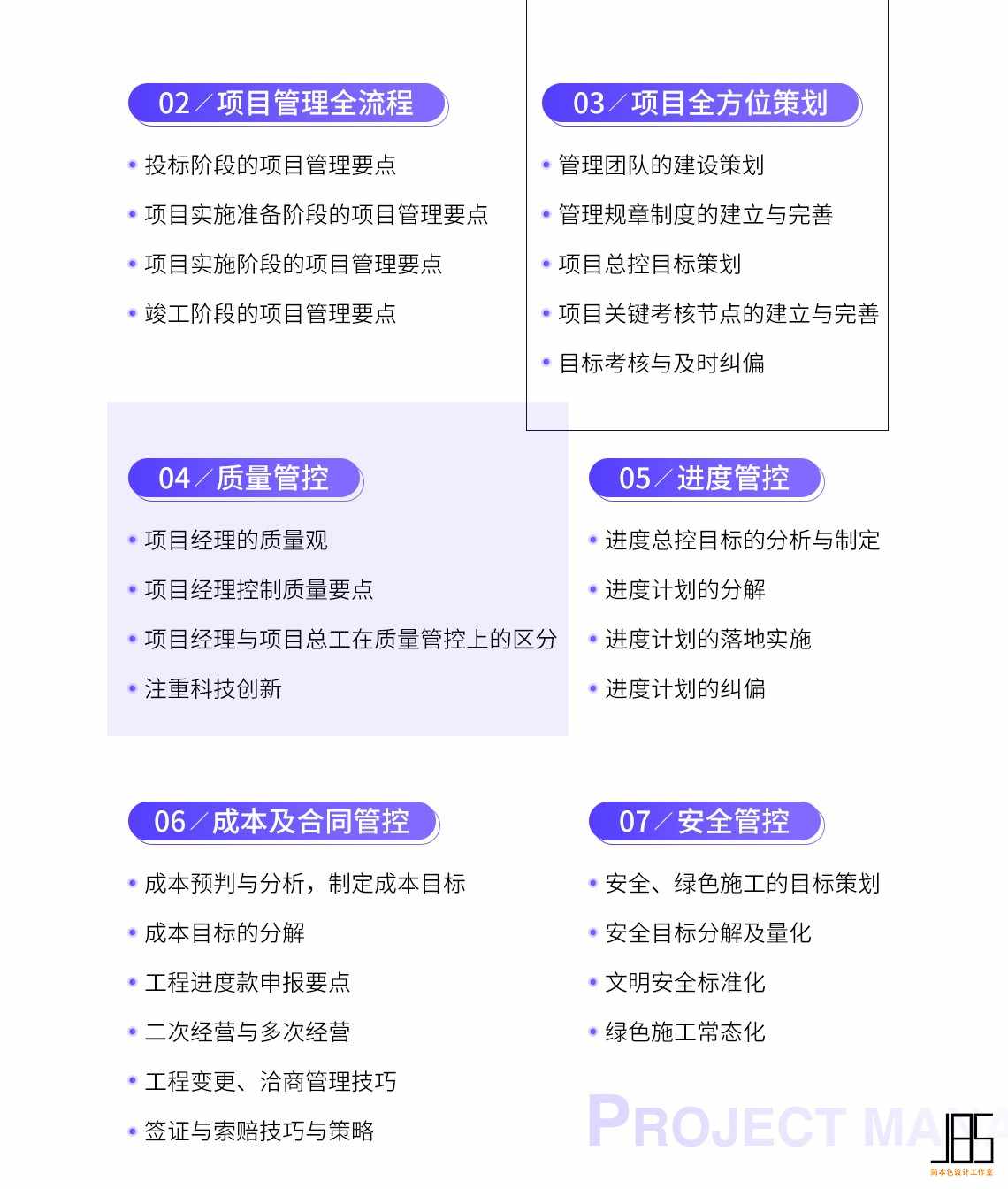 2020项目经理高端研修班视频教程项目管理质量管控进度成本