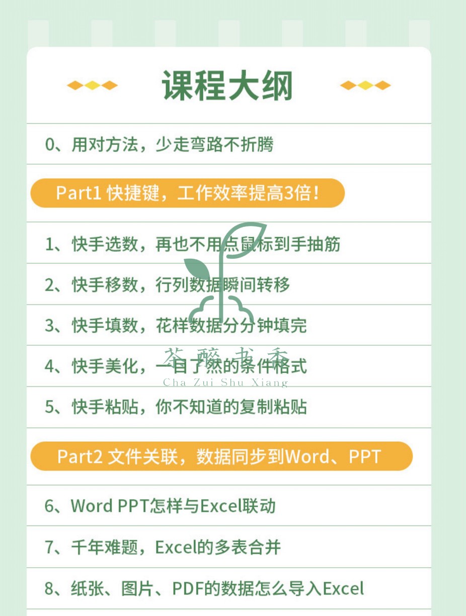 已完结 大神教你玩转Excel收获高效人生办公软件教程 Amber 视频