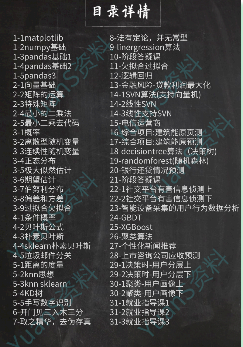 开课吧 数据挖掘工程师视频教程 2020年6月02期 项目实战视频教程