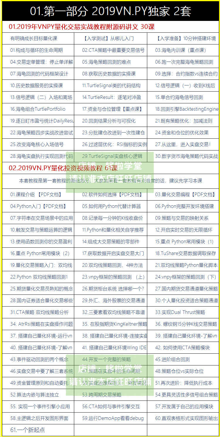 2020新VNPY金融量化投资交易系统实战课程VNPY期权策略视频教程