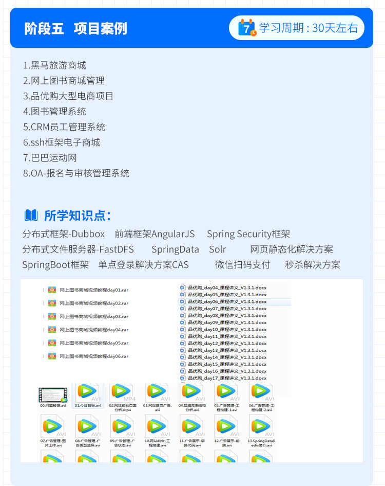 2020年最新黑马JAVA全套学习路线图视频/Java项目教程Java基础
