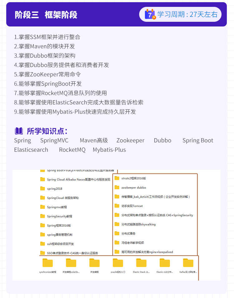 2020年最新黑马JAVA全套学习路线图视频/Java项目教程Java基础