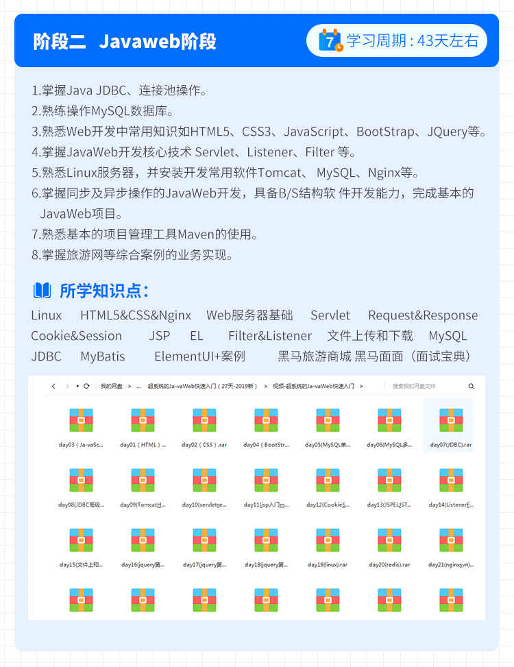 2020年最新黑马JAVA全套学习路线图视频/Java项目教程Java基础
