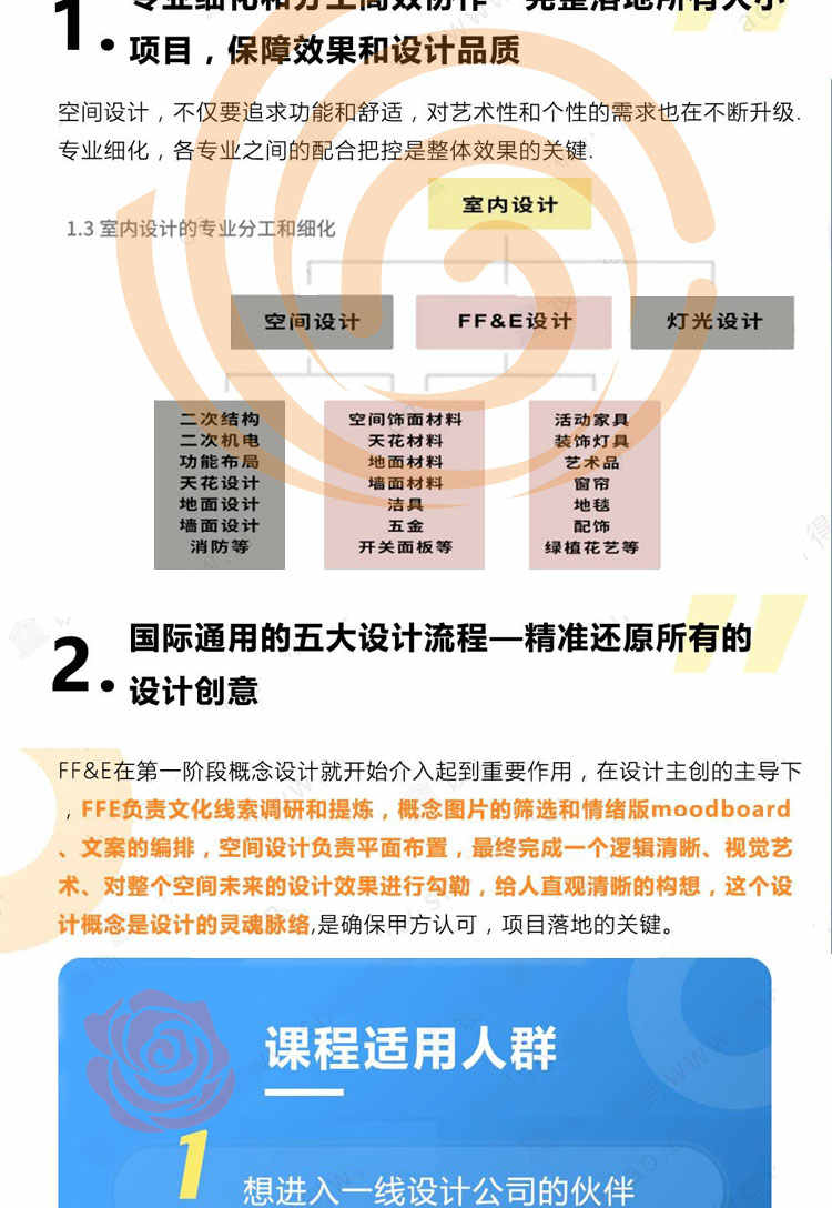 国际酒店软装FFE体系VIP课程 室内软装设计师FFE设计体系视频教程