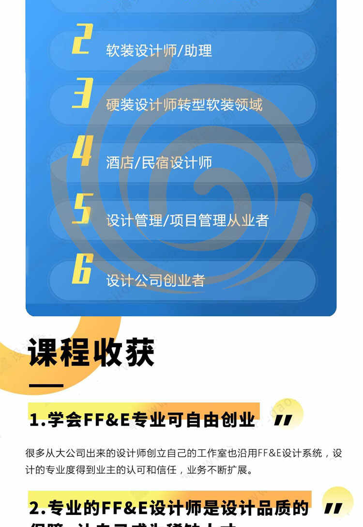 国际酒店软装FFE体系VIP课程 室内软装设计师FFE设计体系视频教程