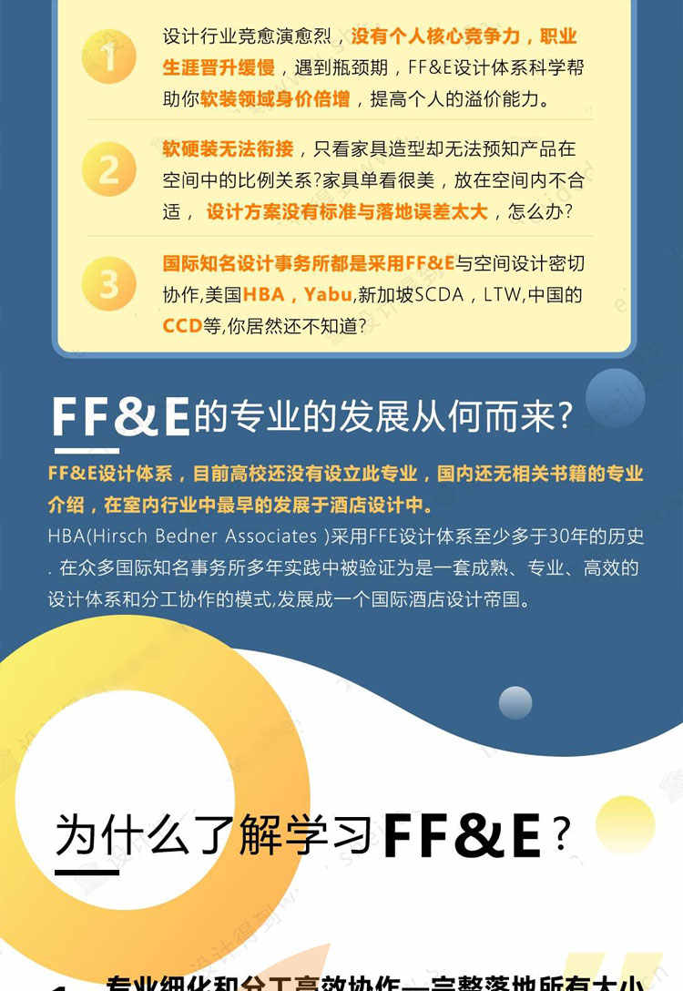 国际酒店软装FFE体系VIP课程 室内软装设计师FFE设计体系视频教程