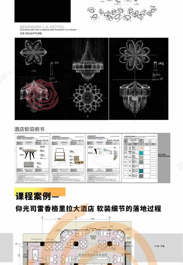 国际酒店软装FFE体系VIP课程 室内软装设计师FFE设计体系视频教程