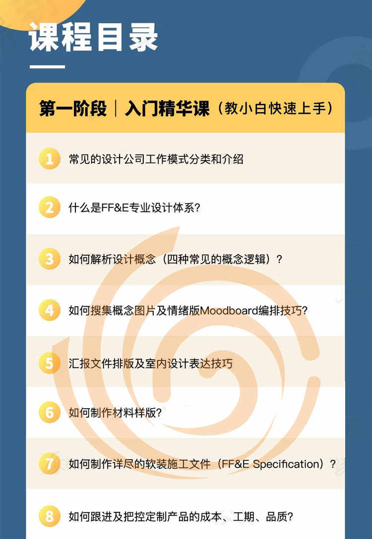 国际酒店软装FFE体系VIP课程 室内软装设计师FFE设计体系视频教程