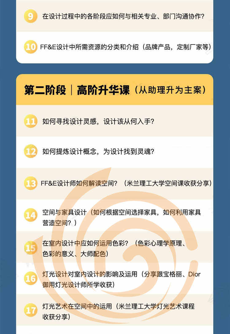 国际酒店软装FFE体系VIP课程 室内软装设计师FFE设计体系视频教程