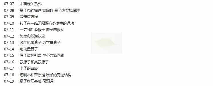 国防科大 李承祖 大学物理学 视频教程讲解 PPT教学课件