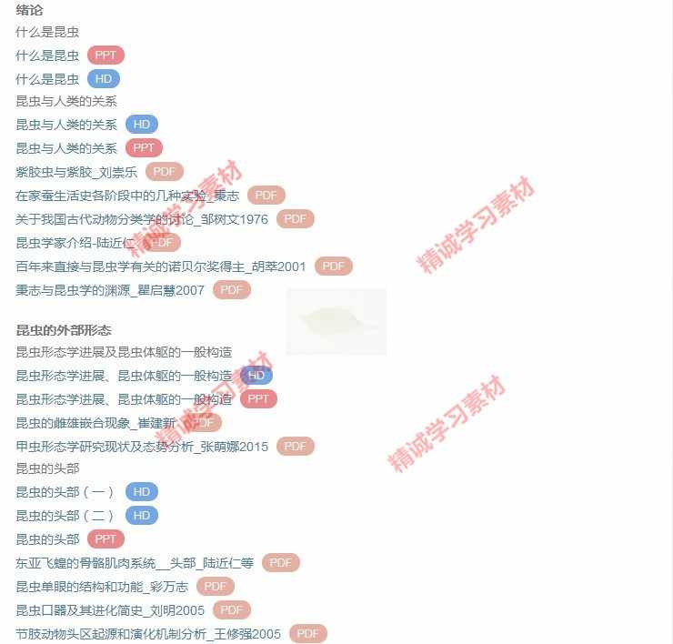 中国农大 彩万志 普通昆虫学 PPT教学课件 视频教程讲解 学习资料