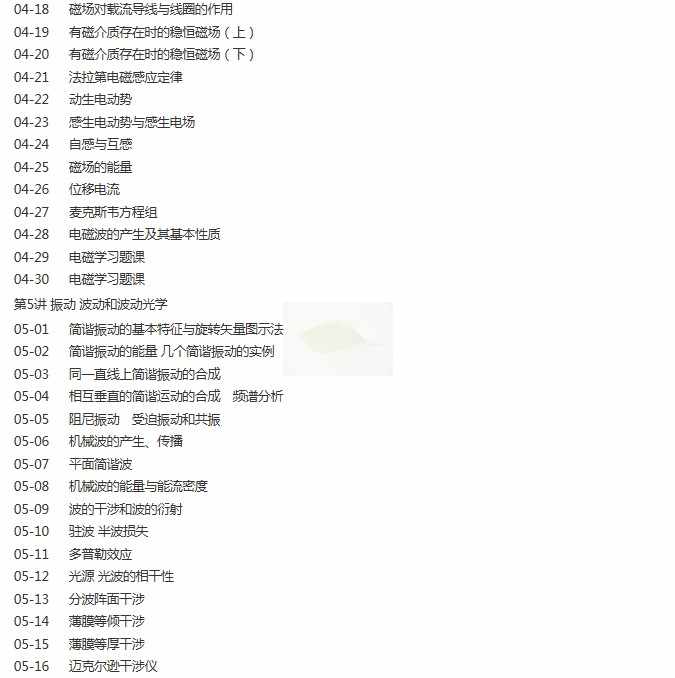 国防科大 李承祖 大学物理学 视频教程讲解 PPT教学课件