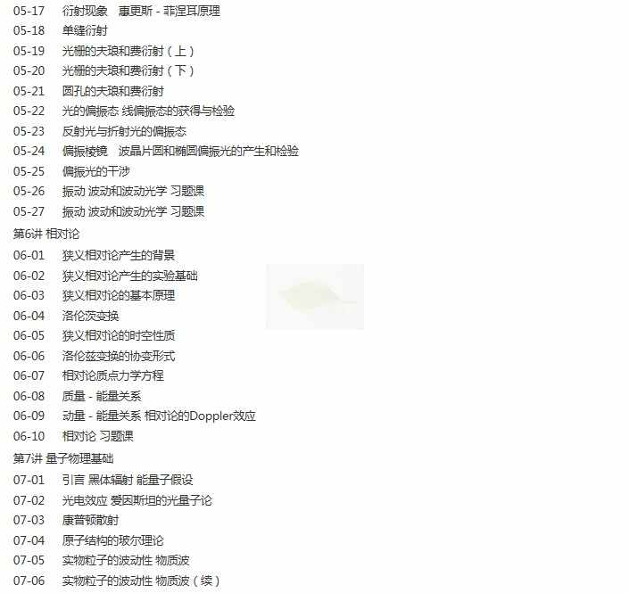 国防科大 李承祖 大学物理学 视频教程讲解 PPT教学课件