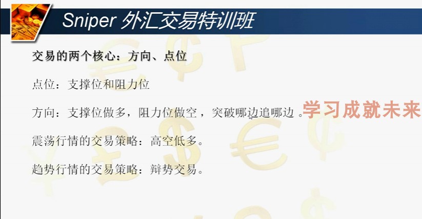 辨势交易法 黄金外汇期货 交易系统建设 高清视频教程
