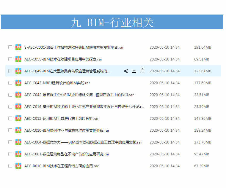 BIM Revit自学视频教程项目管理 造价实战实操案例课程工程造价