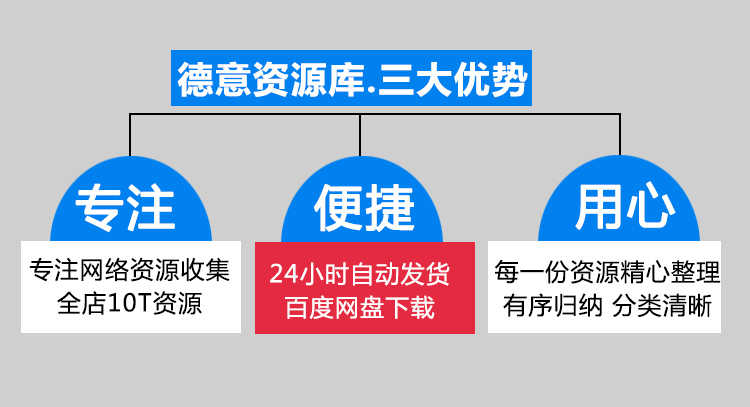 BIM Revit自学视频教程项目管理 造价实战实操案例课程工程造价