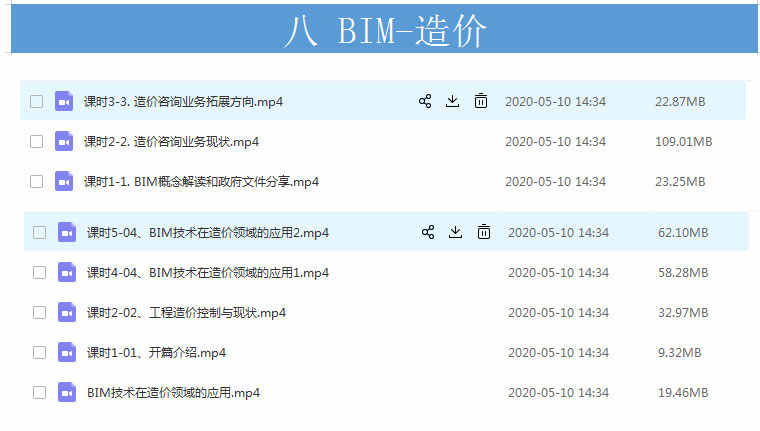 BIM Revit自学视频教程项目管理 造价实战实操案例课程工程造价