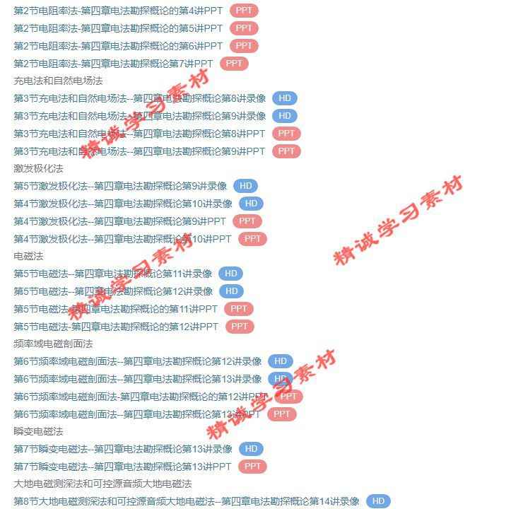 地大 刘天佑版 地球物理勘探概论 PPT教学课件 视频教程讲解