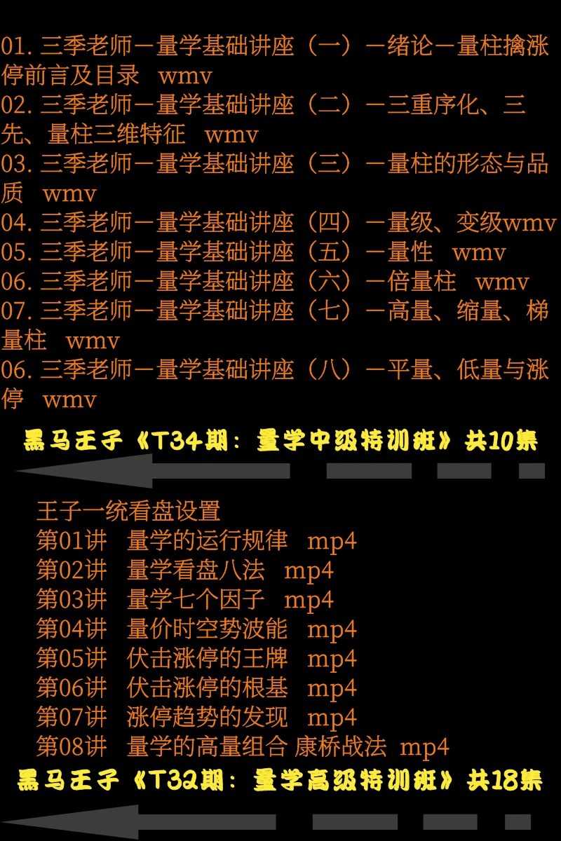量学理论股票视频教程黑马王子柱线波擒捉涨停板实战特训班课