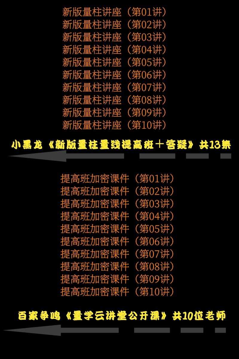 量学理论股票视频教程黑马王子柱线波擒捉涨停板实战特训班课