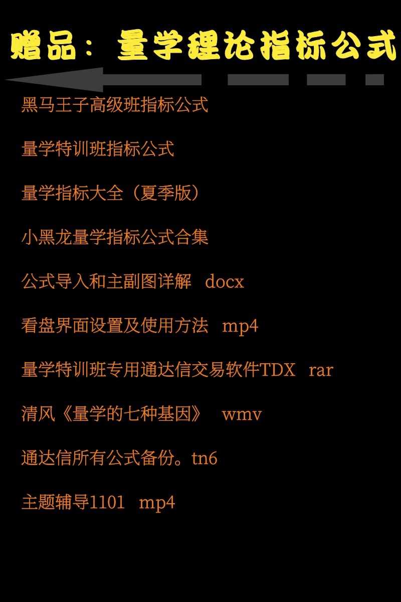 量学理论股票视频教程黑马王子柱线波擒捉涨停板实战特训班课