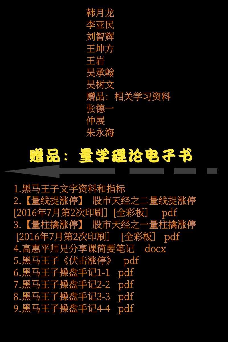 量学理论股票视频教程黑马王子柱线波擒捉涨停板实战特训班课