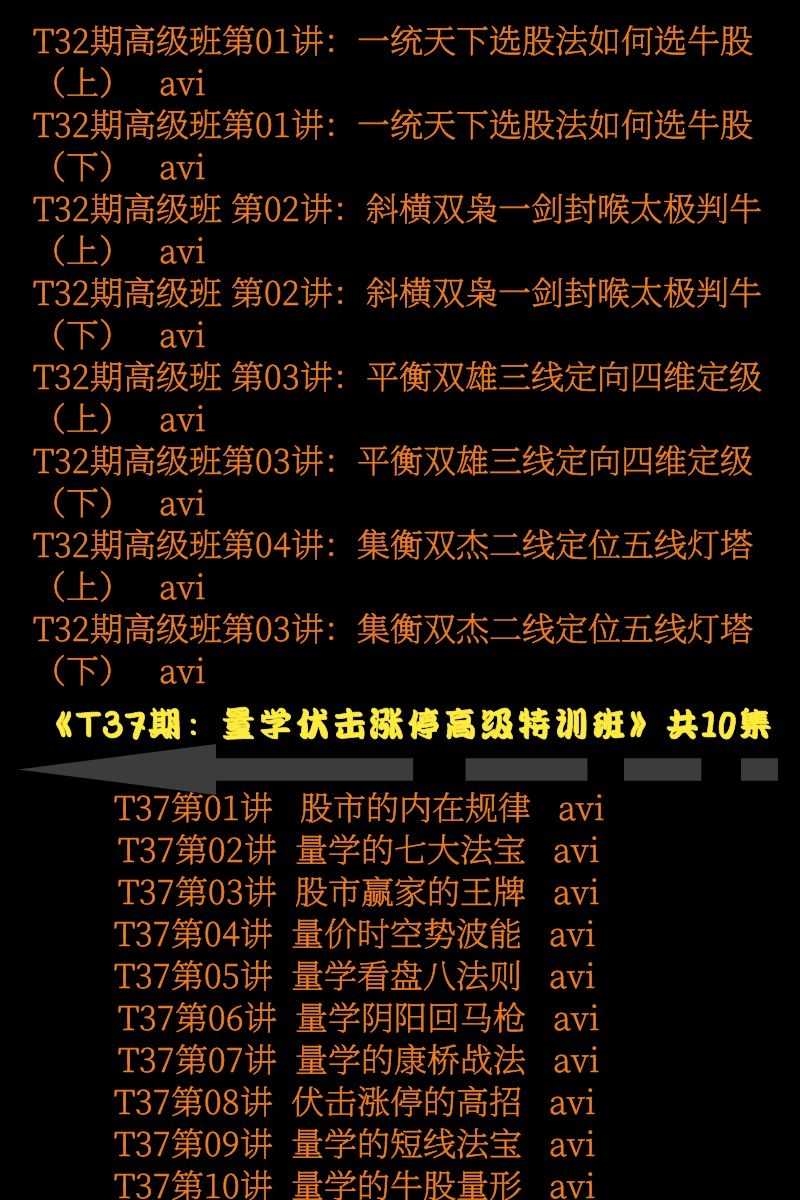 量学理论股票视频教程黑马王子柱线波擒捉涨停板实战特训班课